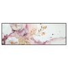 Led Wandbild Pastell Blueten Moderne Kunst Panorama Produktvorschau Frontal