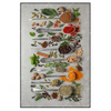Led Wandbild Silberloeffel Mit Gewuerzen Hochformat Produktvorschau Frontal